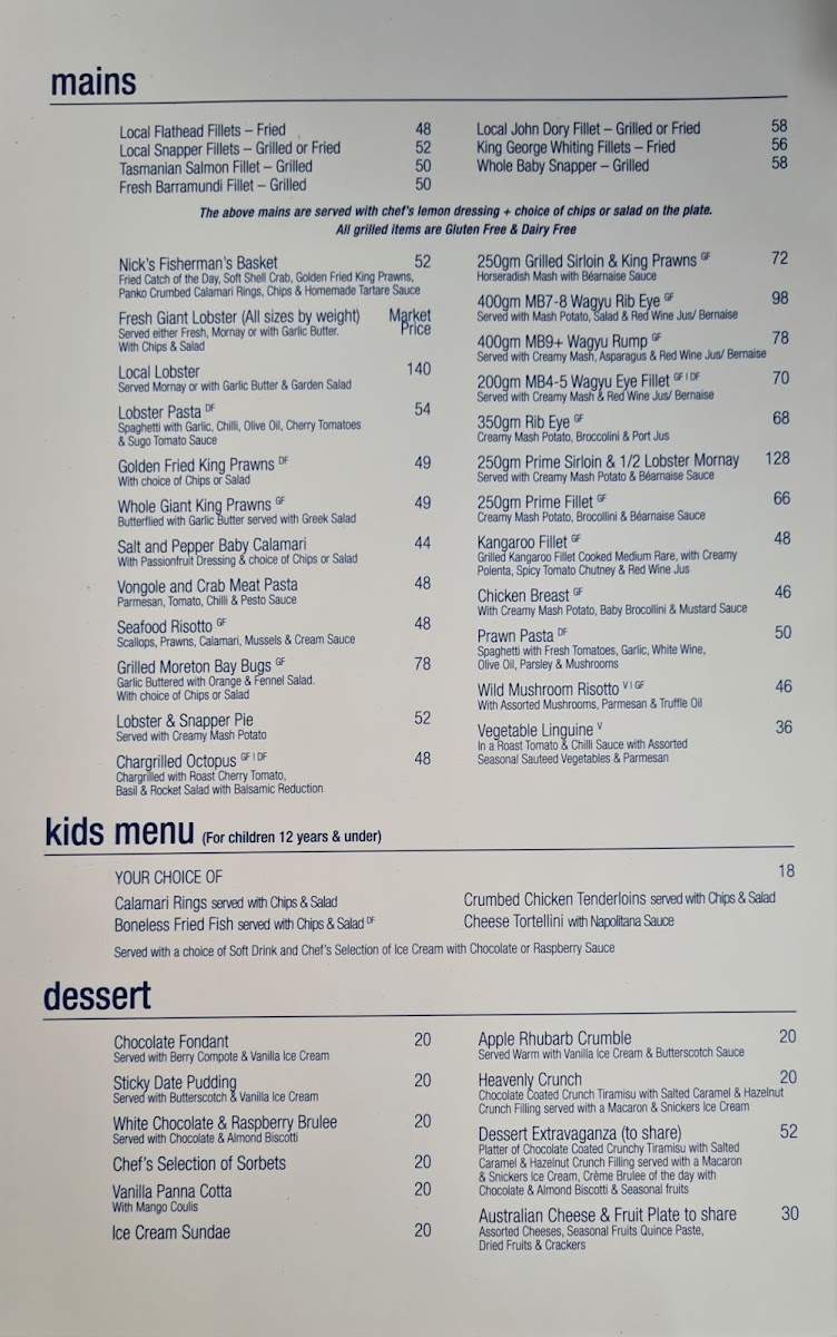 Menu Cockle Bay Wharf-2