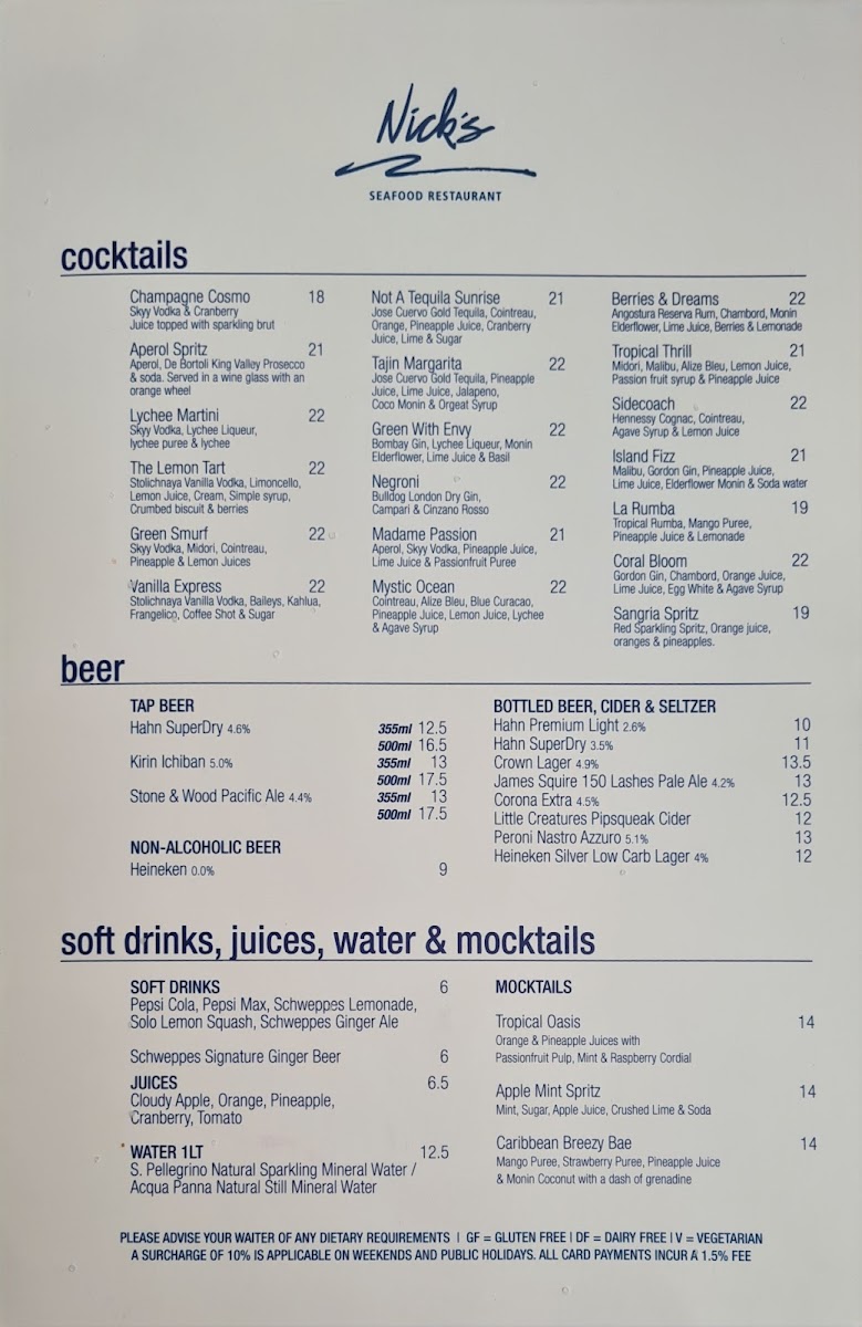 Menu Cockle Bay Wharf-3